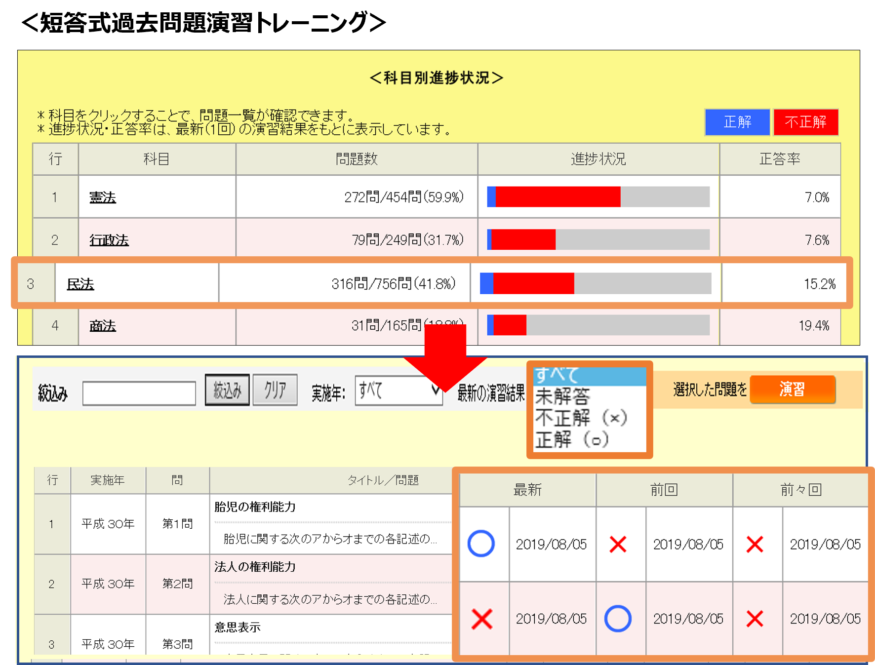 短答式過去問演習トレーニング