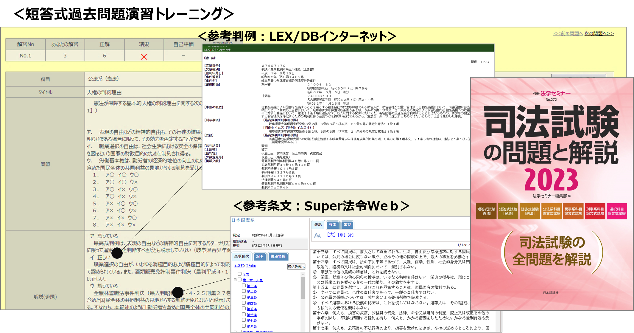 短答式過去問題演習トレーニングと司法試験の問題と解説