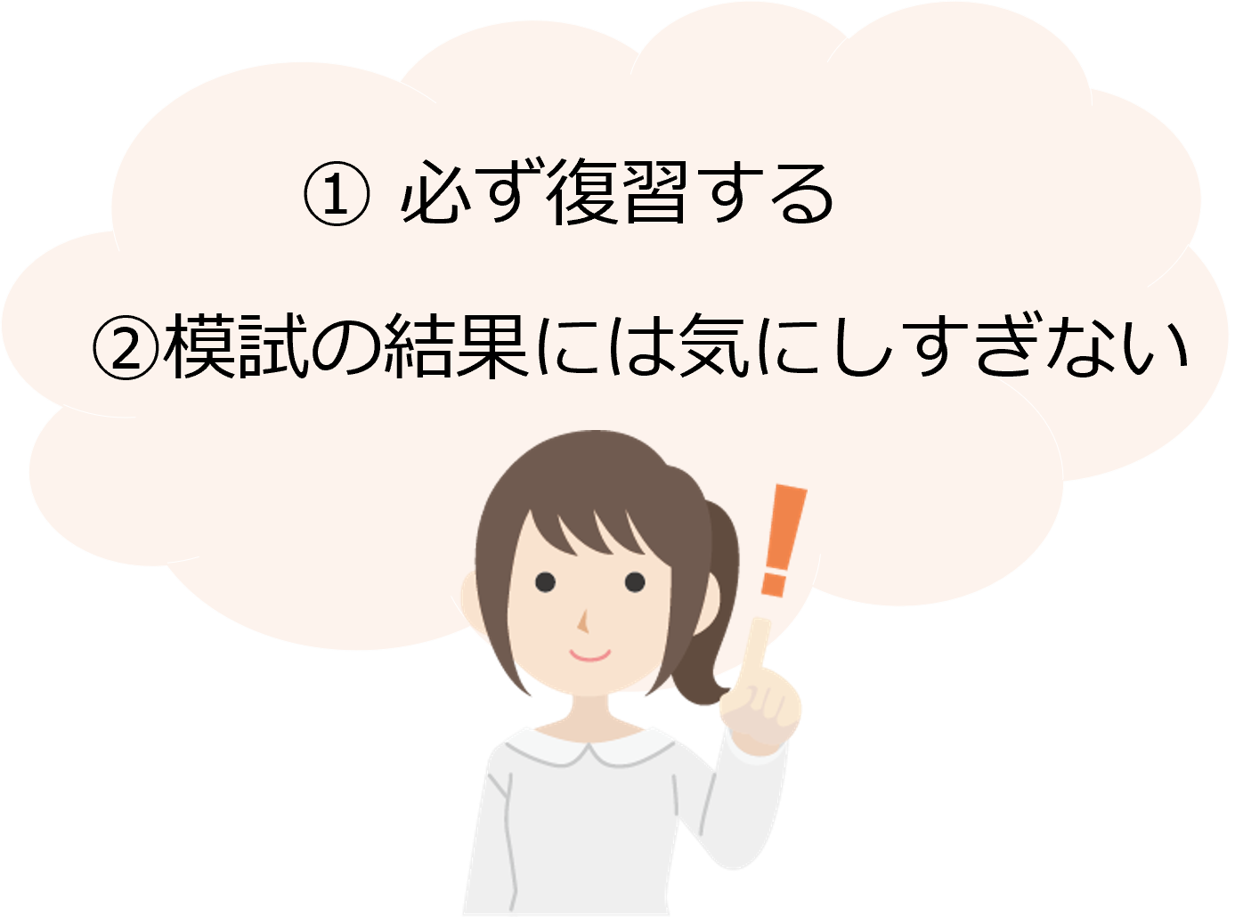 模試受験後のポイント