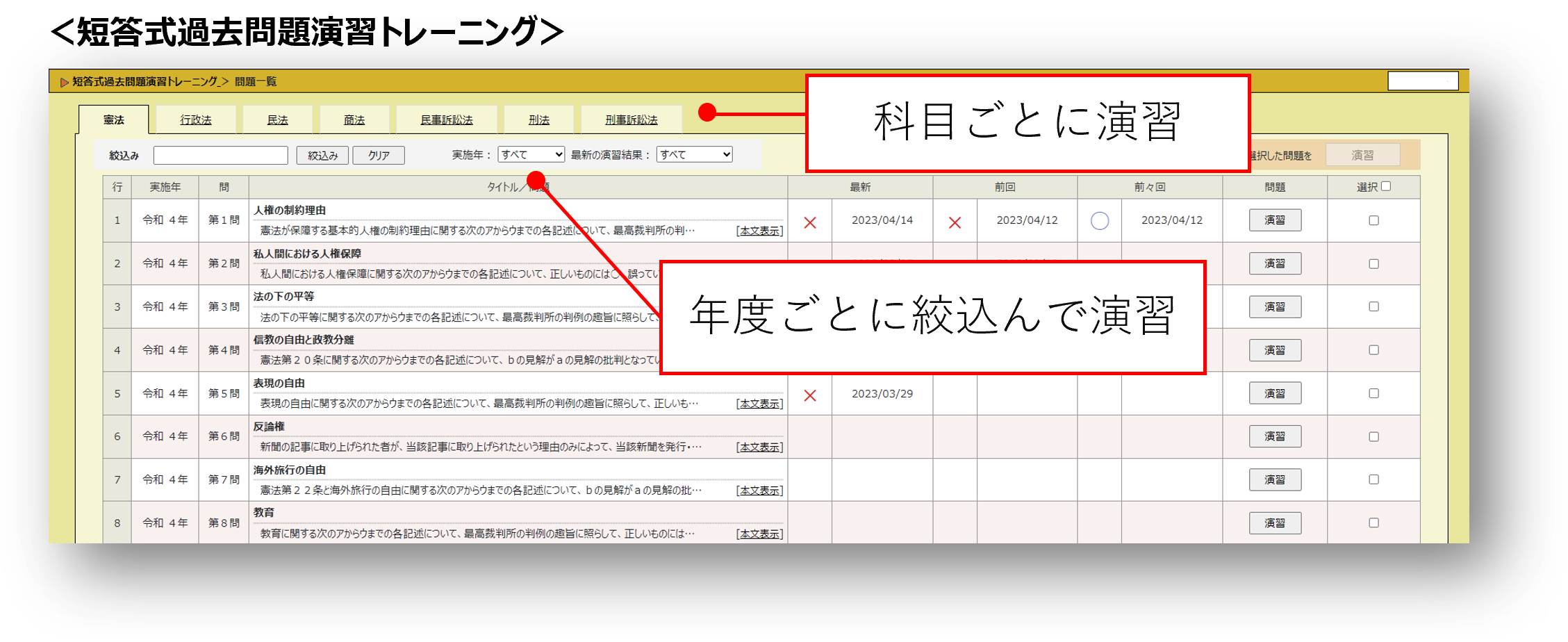 短答式過去問題演習トレーニングの問題一覧