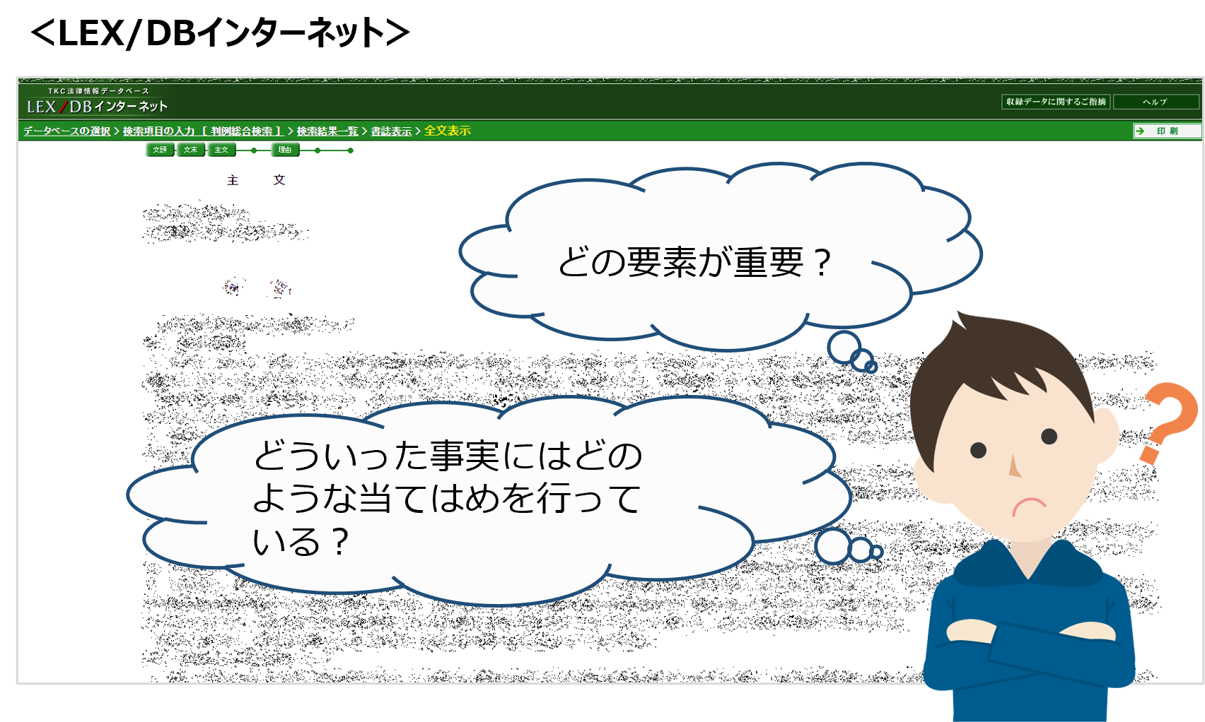 判例全文から学ぶ受験生