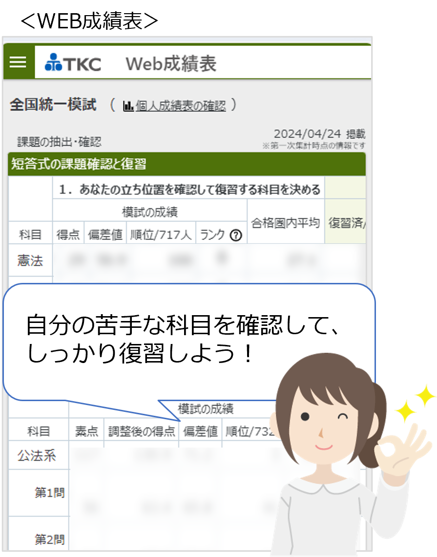 TKC主催模試「WEB成績表」を確認する受験生